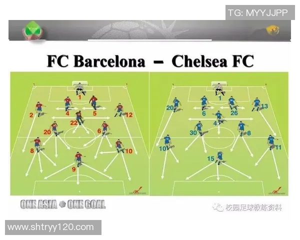 现役足球明星在场上位置的全面解析与战术影响探讨 现役足球明星在场上位置的全面解析与战术影响探讨