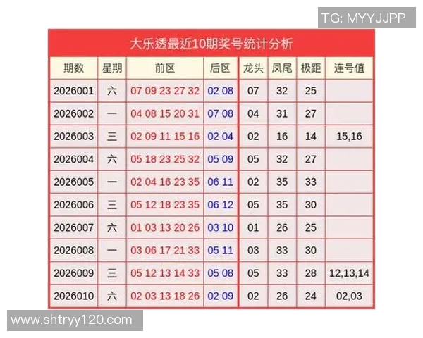 俄罗斯与沙特足球比赛彩票投注分析及预测策略分享