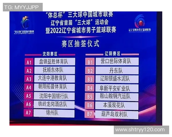 锦州明星篮球在当地的影响力与发展潜力分析及网友评价汇总